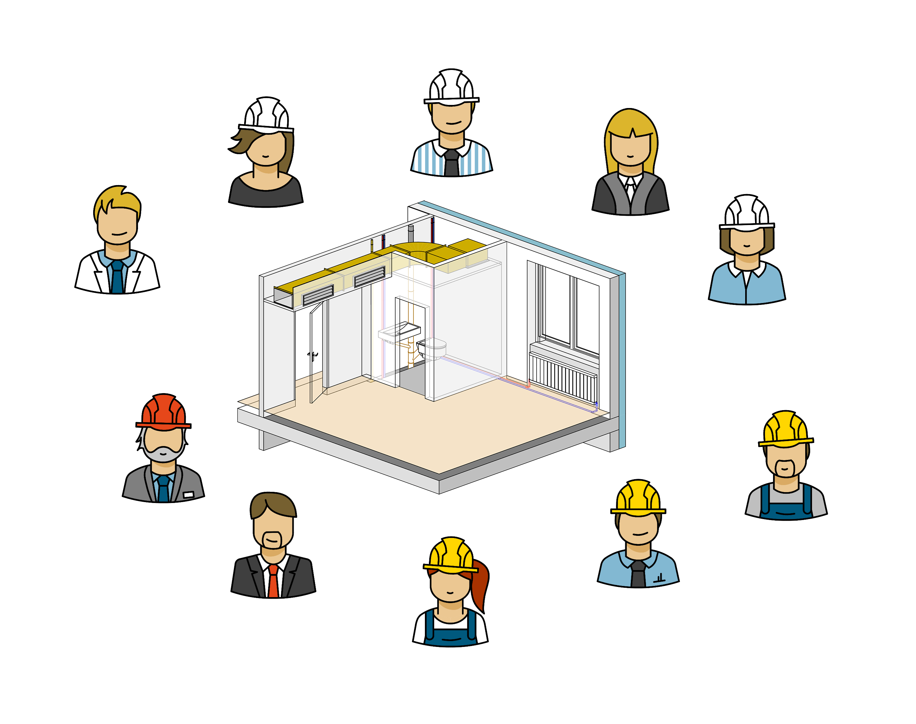 Erweiterte Anwendungsfälle in BIM