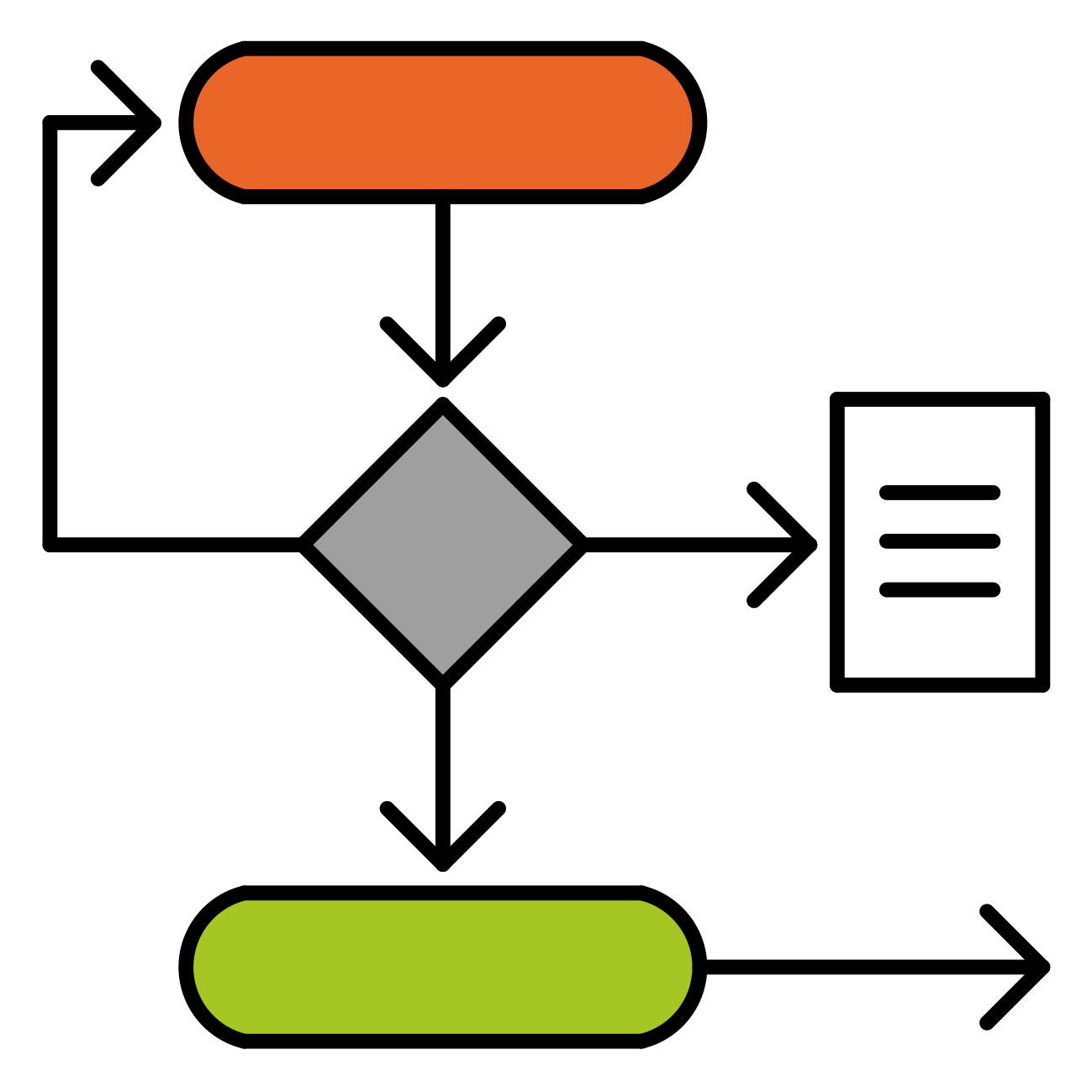 Leitprozesse in BIM und DIM Icon